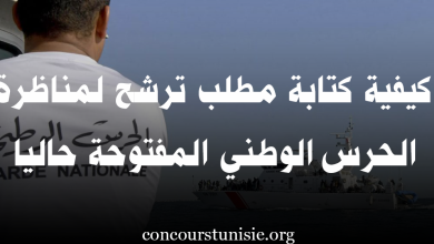 كيفية كتابة مطلب ترشح لمناظرة الحرس الوطني المفتوحة حاليا ..